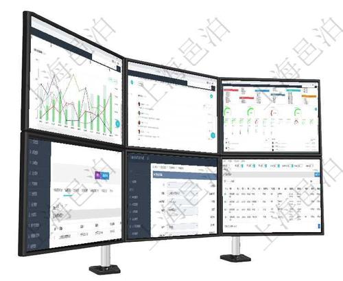 市场,产品,项项目管理软件财务核算管理总经理仪表盘可以查看销售经理